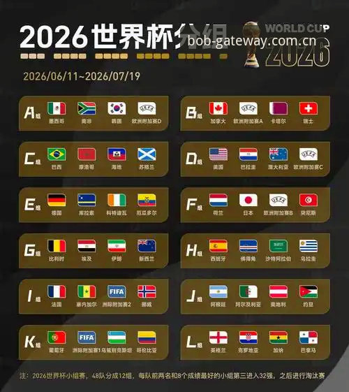 2026世界杯J组德甲对决观赛指南：从老将百场到新星射手王的完整攻略